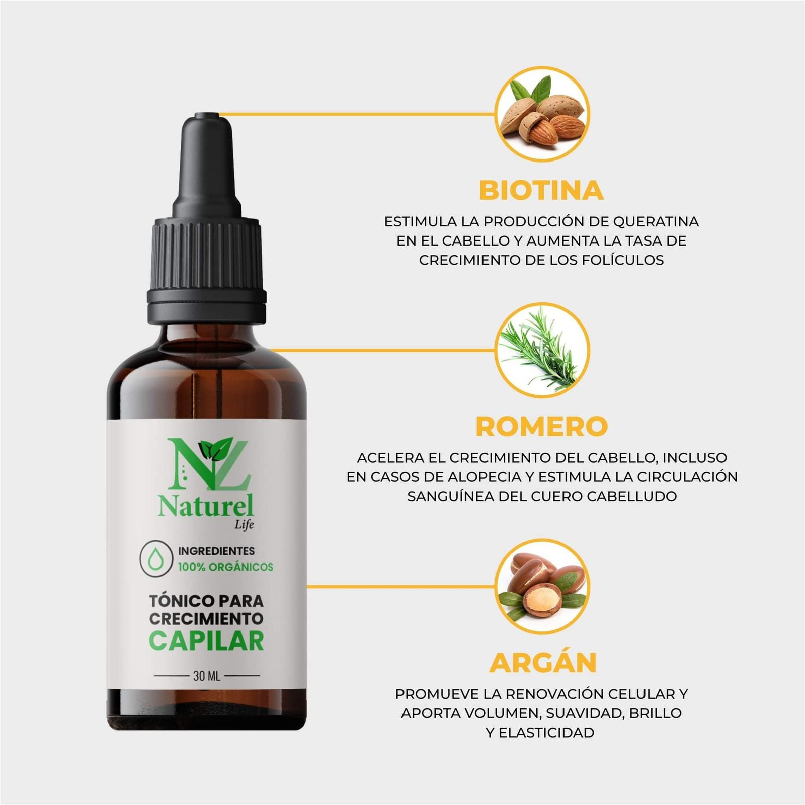 ANTICAIDA DE CABELLO NATUREL